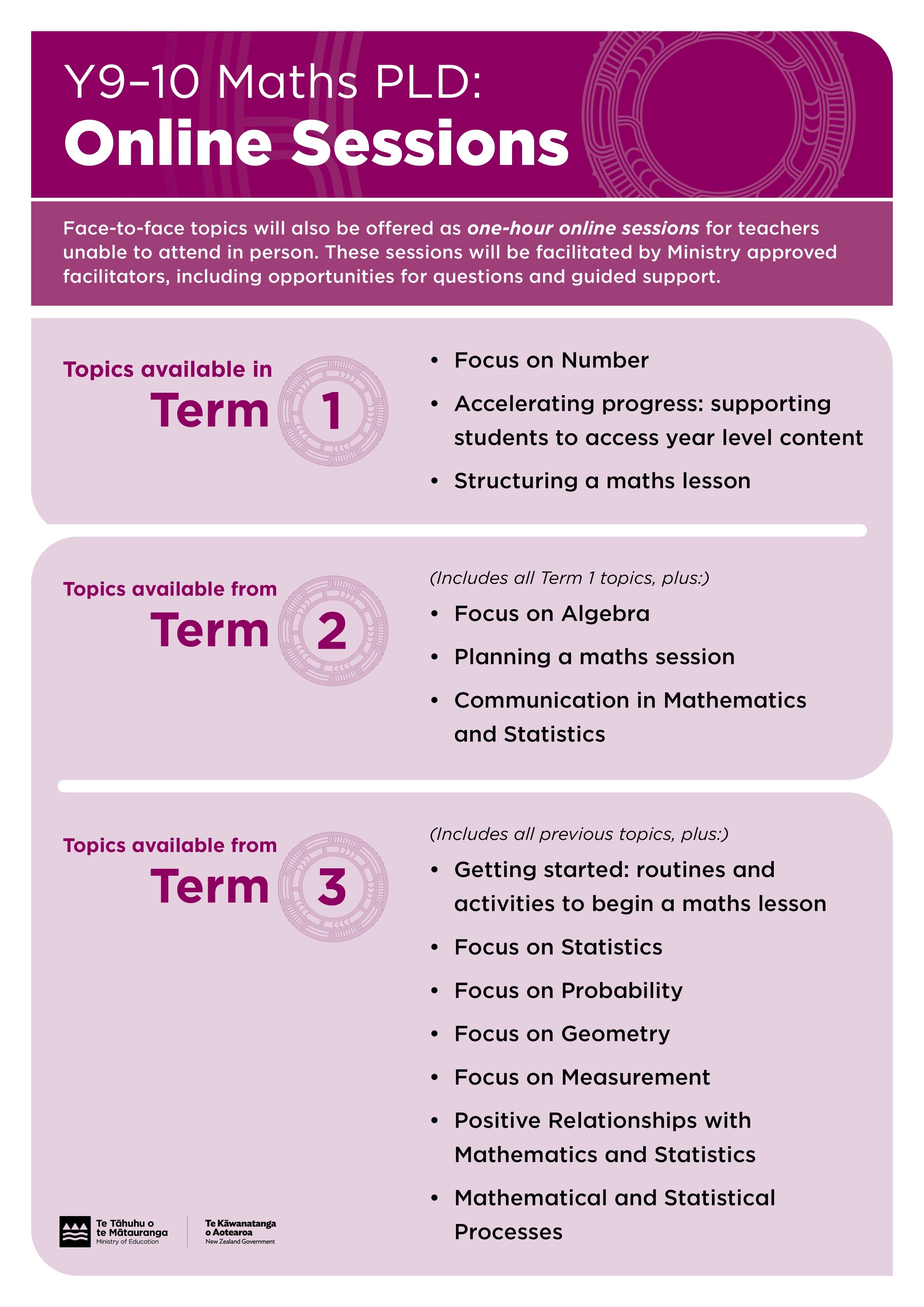Online PLD Sessions image v2